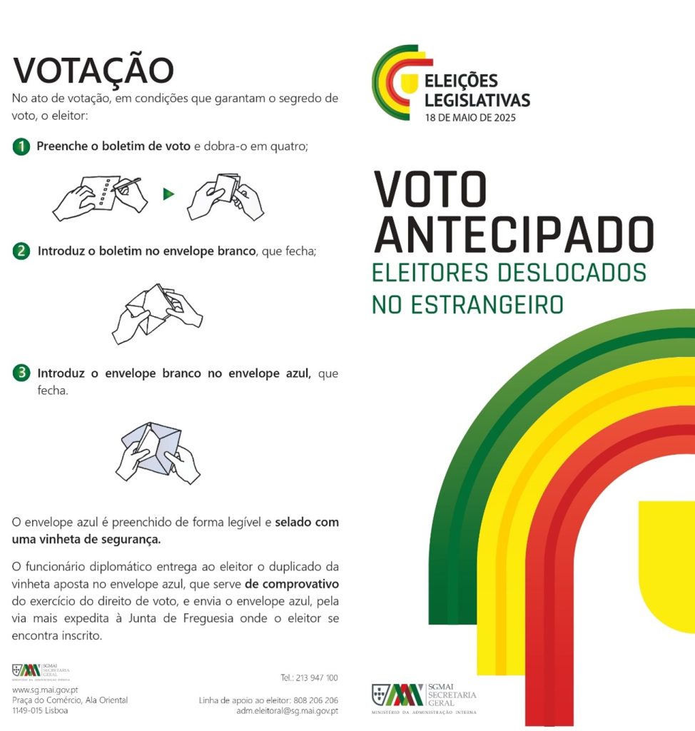 VOTO ANTECIPADO PARA ELEITORES RECENSEADOS EM PORTUGAL, DESLOCADOS ...